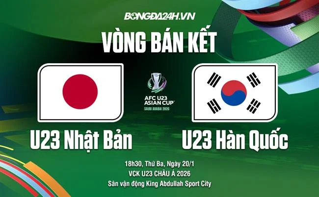 Hoàn trả hàng ngày