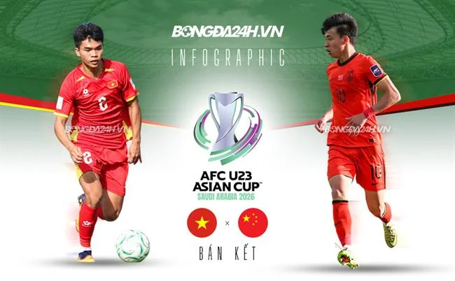 Cá cược bóng đá