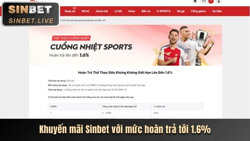 Sự kiện khuyến mãi 32win11
